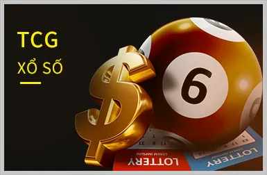 Cấp bậc VIP Đồng tại 84win